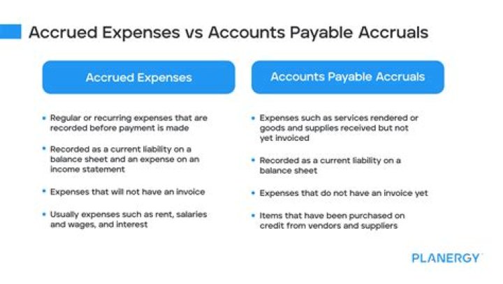 Are accrued wages wages payable?