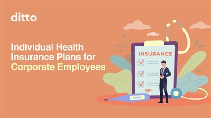 Are individual health insurance plans tax deductible?