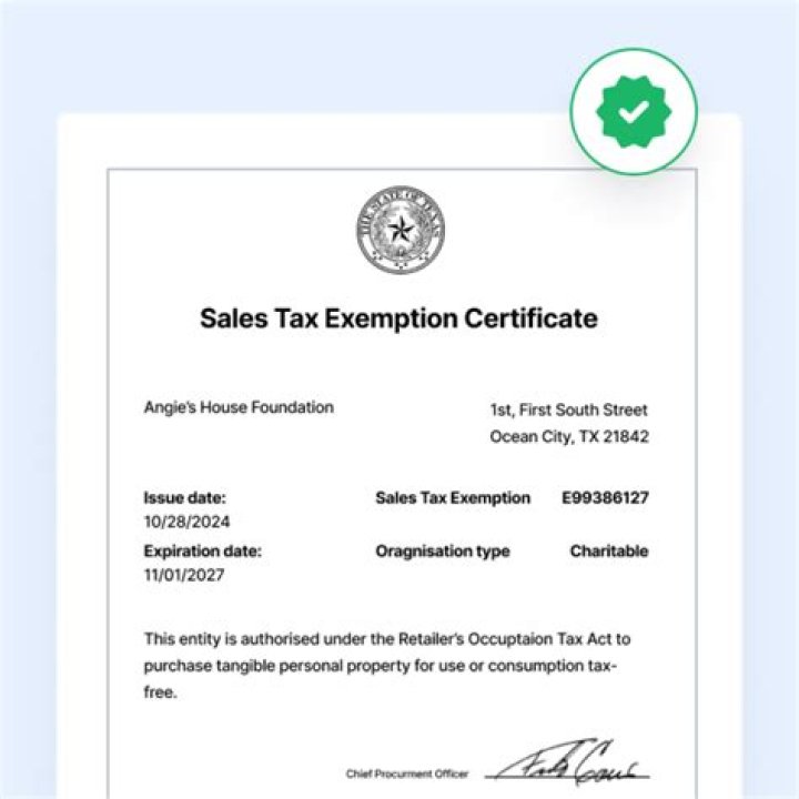 Are nonprofits exempt from ADA?