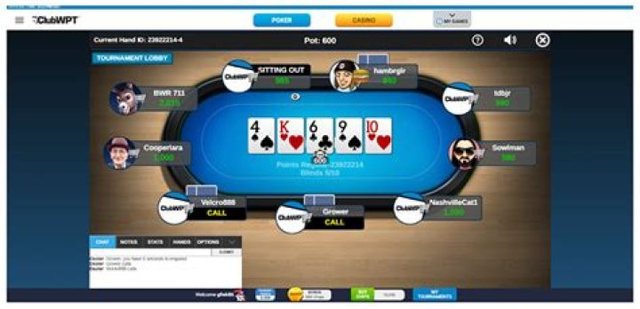 Are poker tournaments profitable?