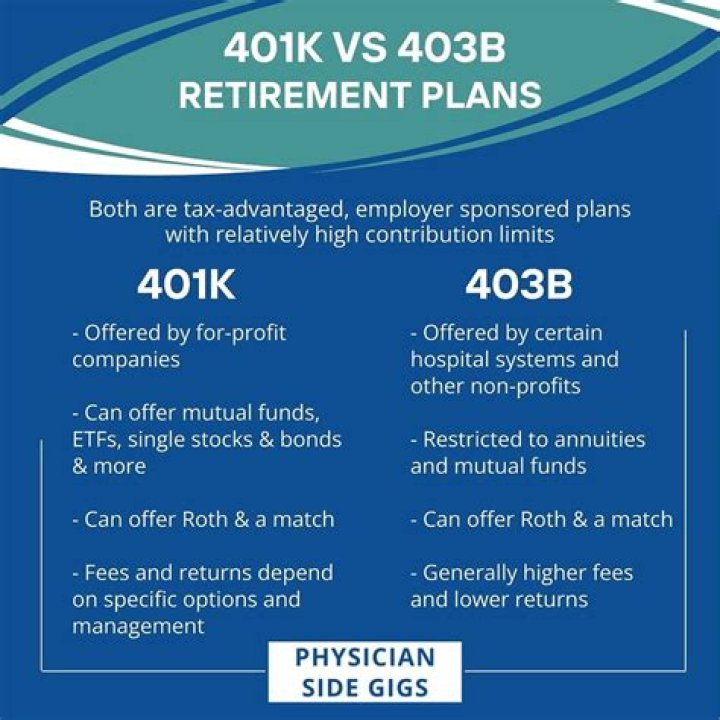Are there restrictions on cashing out of a 403B plan?
