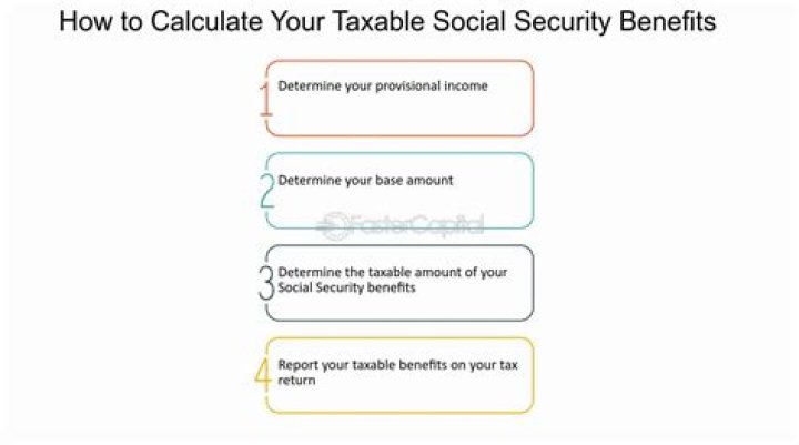 Are UK Social Security benefits taxable?