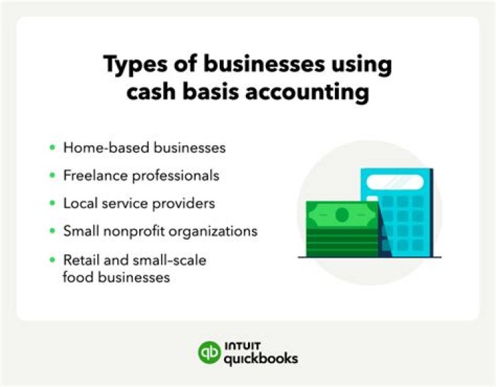 Can a C corporation use the cash basis method?