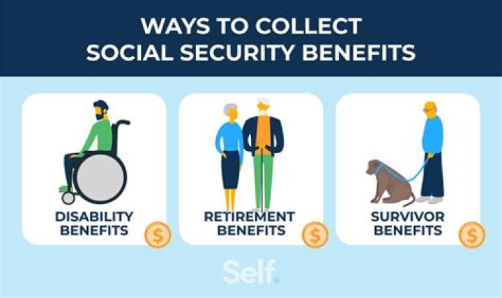 Can a US citizen collect Social Security while living abroad?