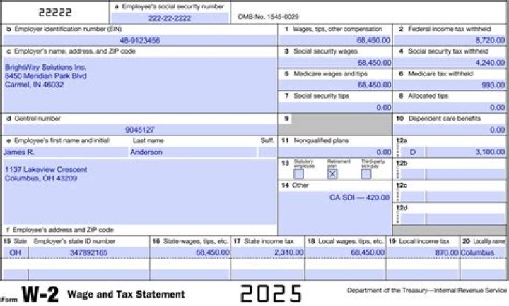 Can a W-2 employee be commission only?
