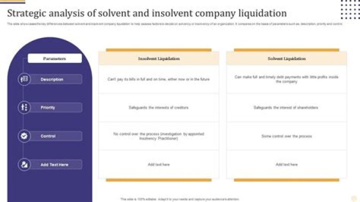 Can an insolvent company be dissolved?