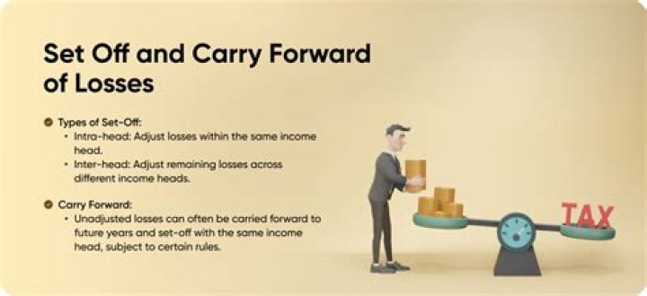 Can corporation tax losses be carried back?