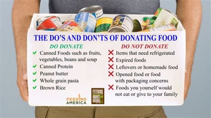 Can donation be rescinded?