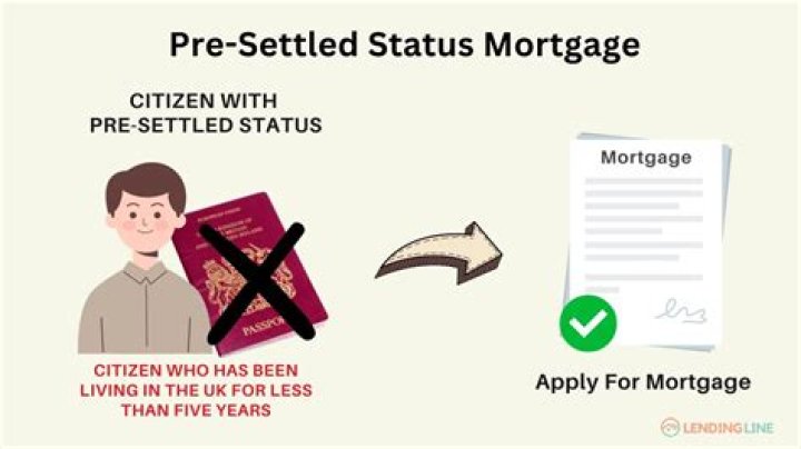 Can extended family members apply for pre settled status?