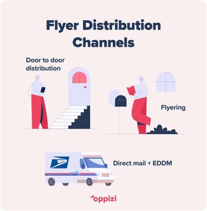 Can I distribute flyers door to door?