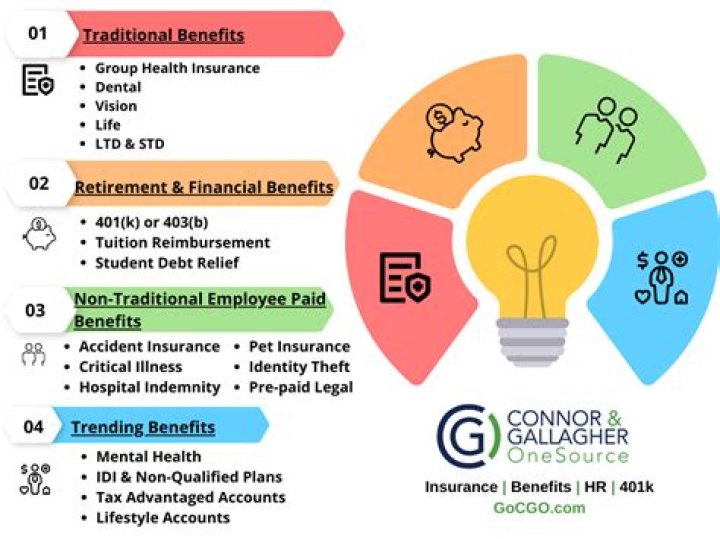 Can I remortgage on benefits?