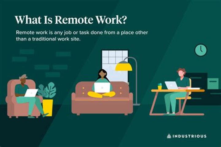 Can I work remotely from Belize?