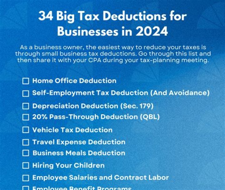 Can Irmaa be deducted from taxes?