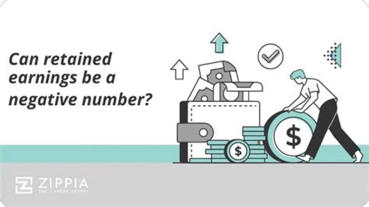 Can retained earnings be negative S Corp?