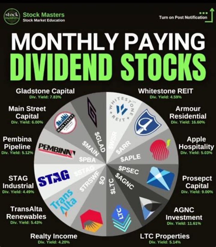Can UK buy US stocks?