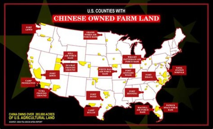 Can you buy government owned land?