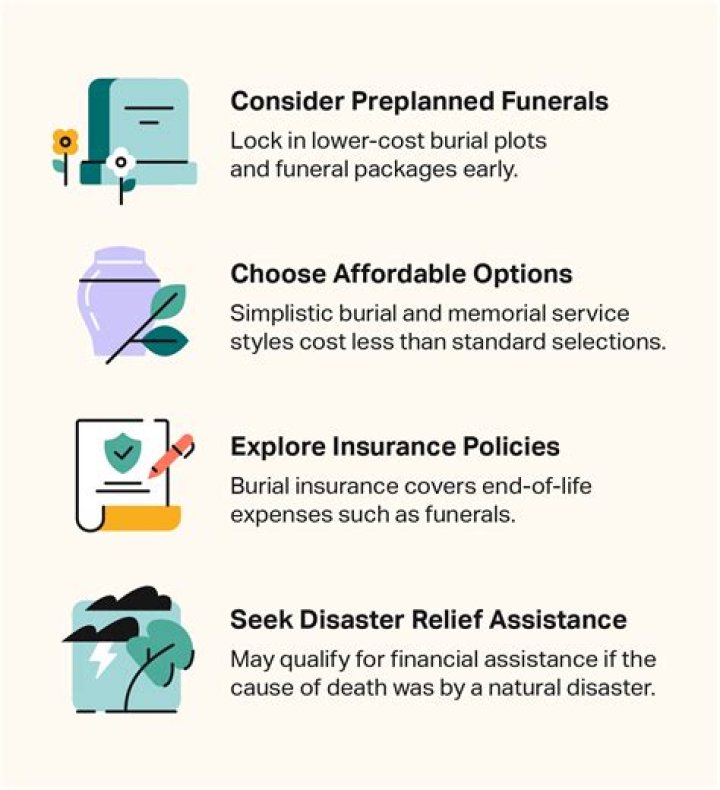 Can you deduct funeral expenses on a 1041?