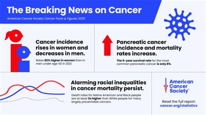 Can you get cancer from cell towers?