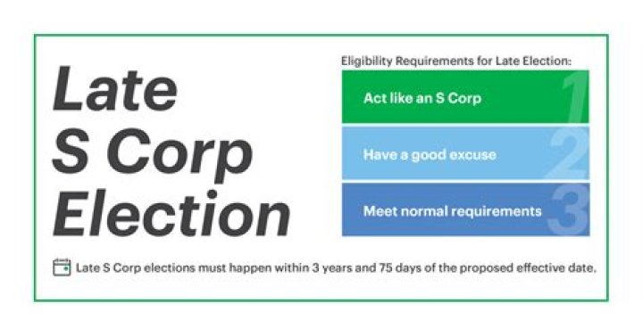 Can you rescind an S corp election?