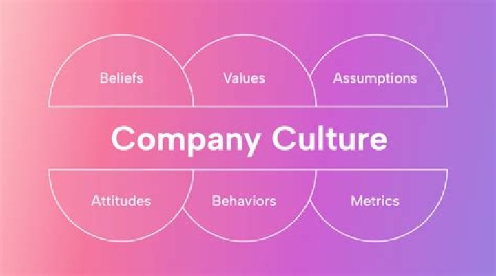 Can you work for a company outside of the US?