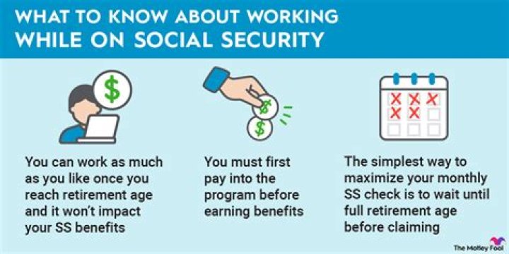 Can you work part time on Supplemental Security income?