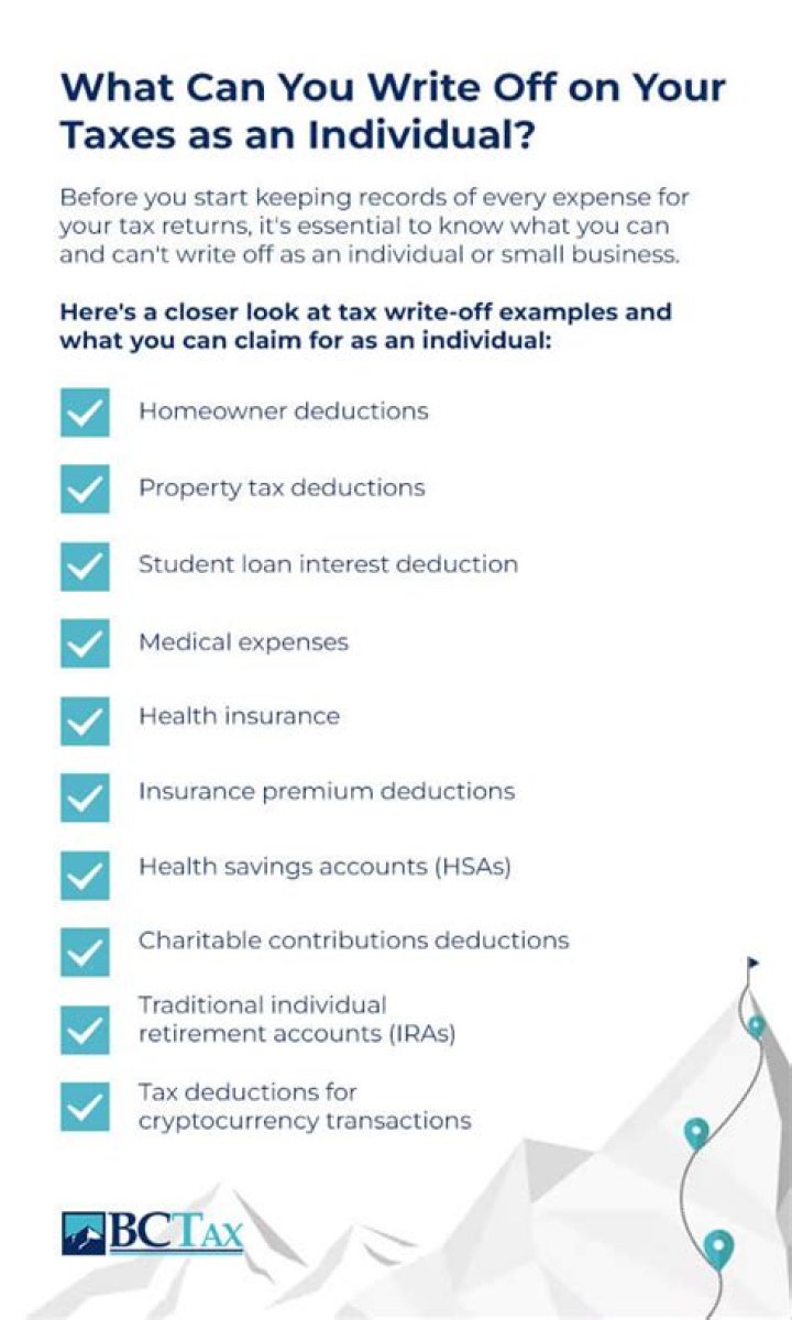 Can you write-off lost income?