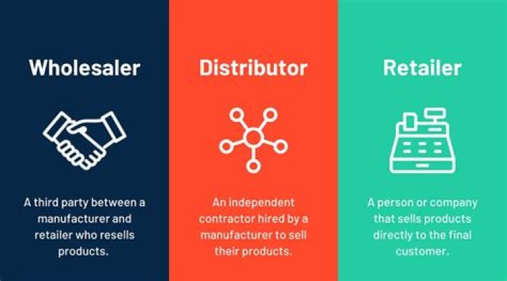 Do distributors sell products?