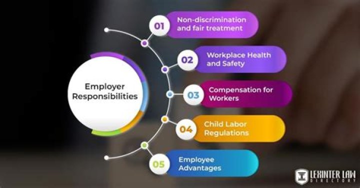 Do employers Report wages to Social Security?