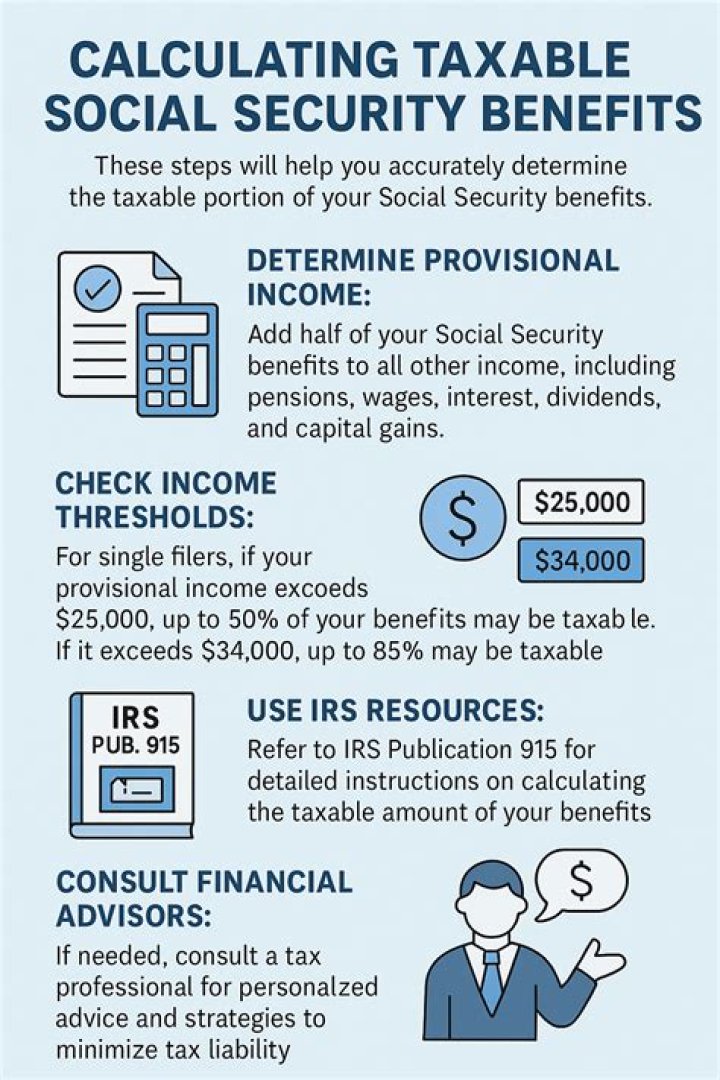 Do I pay tax on stock gifted to me?