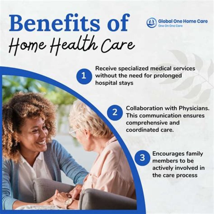 Do you have to pay for home health care for your mother?