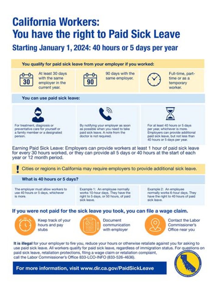 Does an employer have to give you 40 hours?