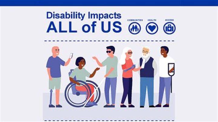Does anyone get disability on the first try?
