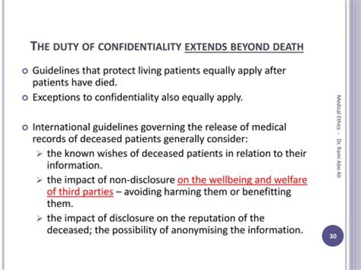 Does confidentiality apply after death?