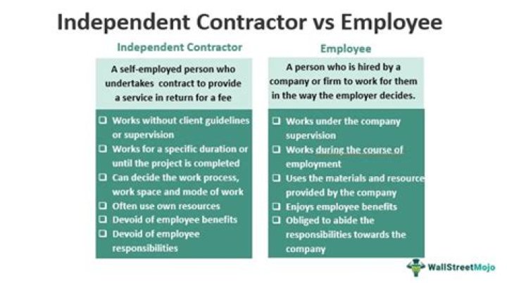 Does independent contractor count as a business?