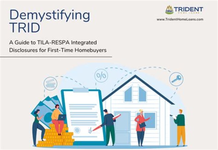 Does Trid apply to 2nd mortgages?