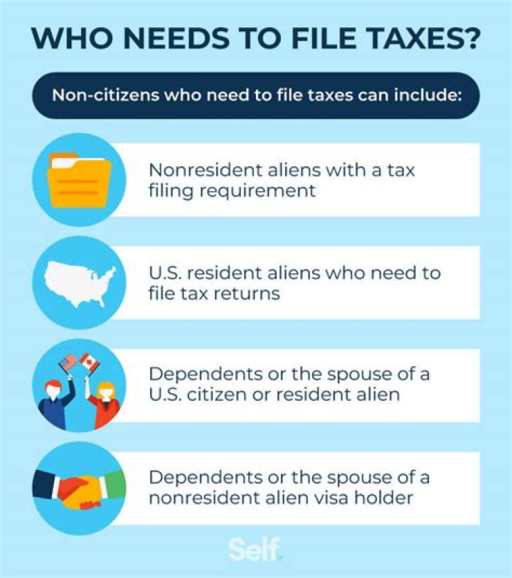 How can I find out what state I have to file taxes in?