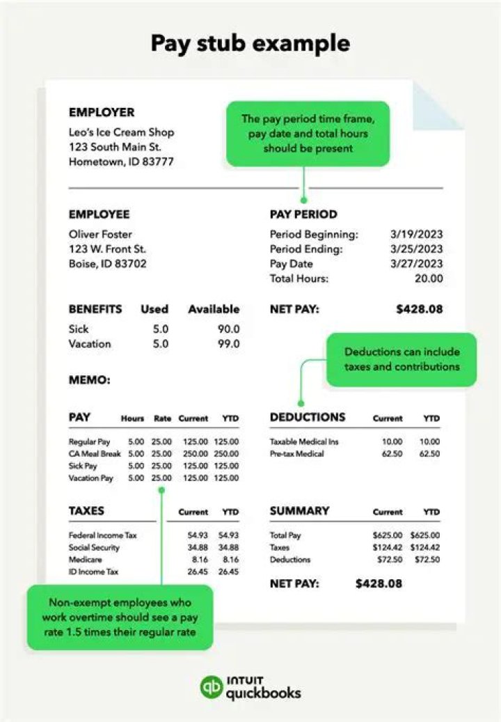 How can I get my pay stubs from a previous employer?