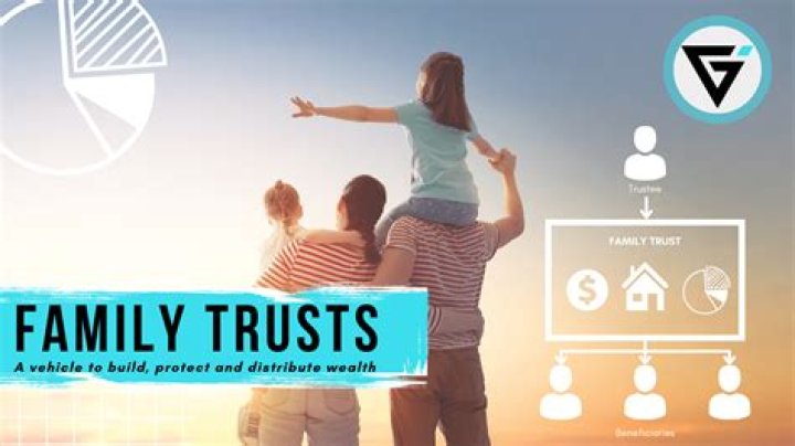 How do I dispute a family trust?