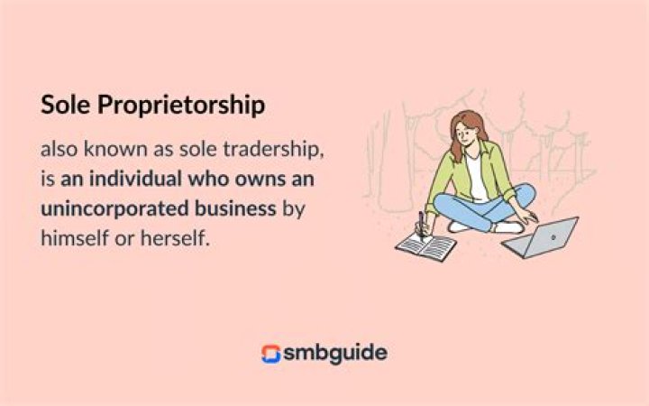 How do I file an extension for a sole proprietorship?