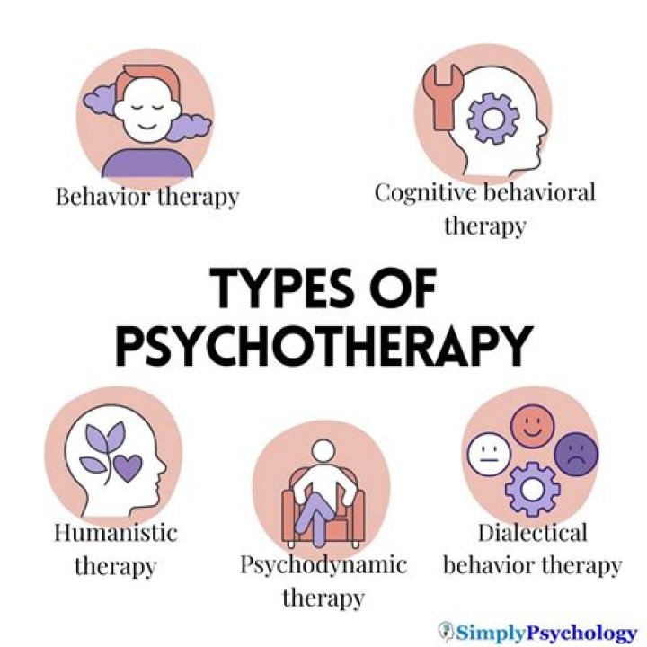 How do I find a good psychotherapist?