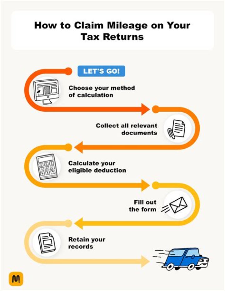 How do I keep track of mileage for tax purposes?