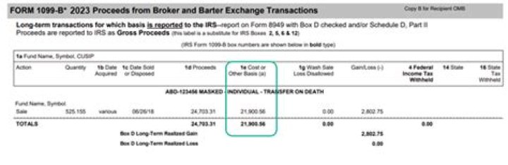 How do I report a 1099-b proceeds from a broker?