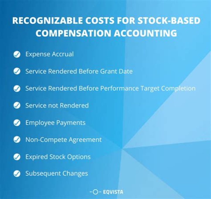 How do you calculate stock based compensation?