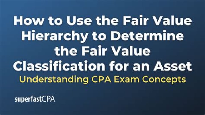 How do you determine the fair value of a lease?