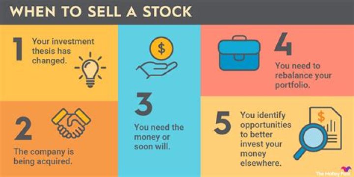 How do you sell restricted stock?