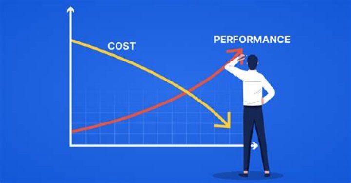 How do you value performance shares?