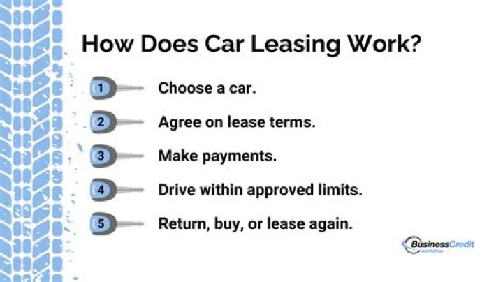 How does a two year car lease work?