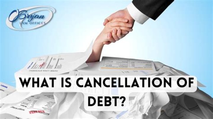 How is cancellation of debt reported on tax return?
