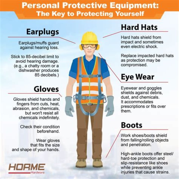 How long are you protected after TUPE?