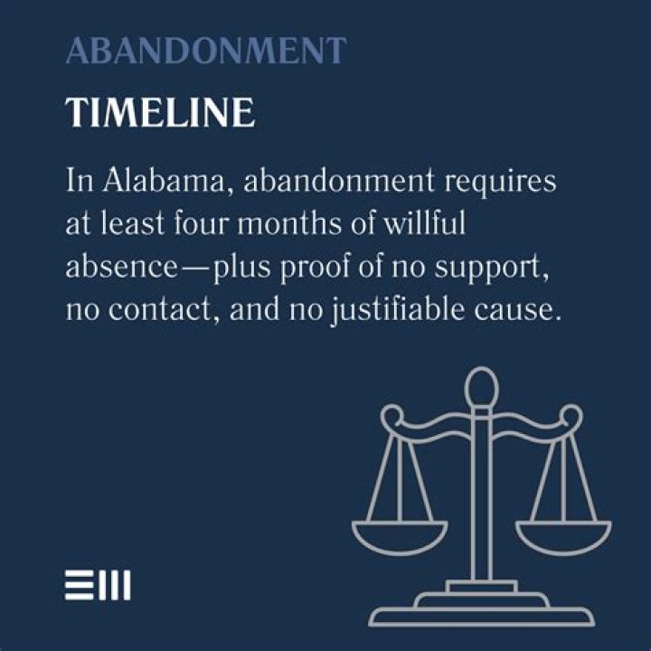 How long does a father have to be absent to lose his rights in Alabama?